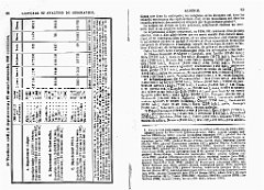 LECTURES ET ANALYSES DE GEOGRAPHIE SUR L ALGERIE (6)